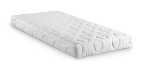 Julian Bowen Capsule Memory Roll-up Mattress - Multiple Sizes