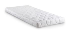 Julian Bowen Capsule Reflex Roll-up Mattress - Multiple Sizes