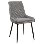 Soft Velvet Chairs In Grew